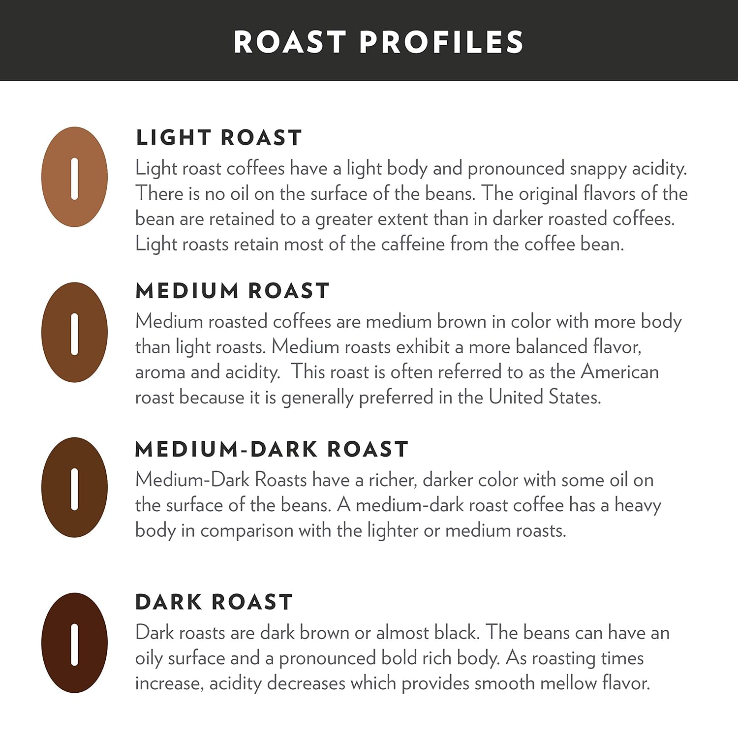 Community Coffee Toasted Hazelnut Single-Serve Pods – Breakfast Nook Coffee for Guests, Keurig Compatible Medium Roast 12 ct