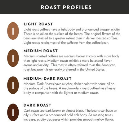 Community Coffee Toasted Hazelnut Single-Serve Pods – Breakfast Nook Coffee for Guests, Keurig Compatible Medium Roast 12 ct
