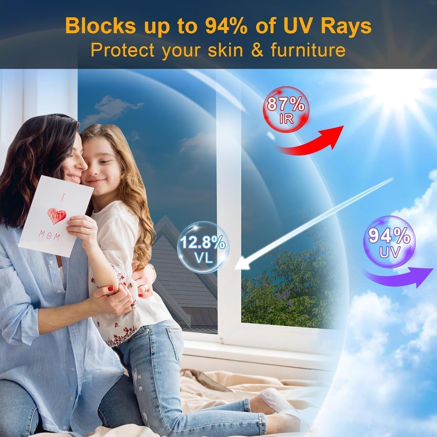CozyPrivacy Sun Blocking Window Film – Stylish Home Office Decor, Glare Reducing Mirror Tint