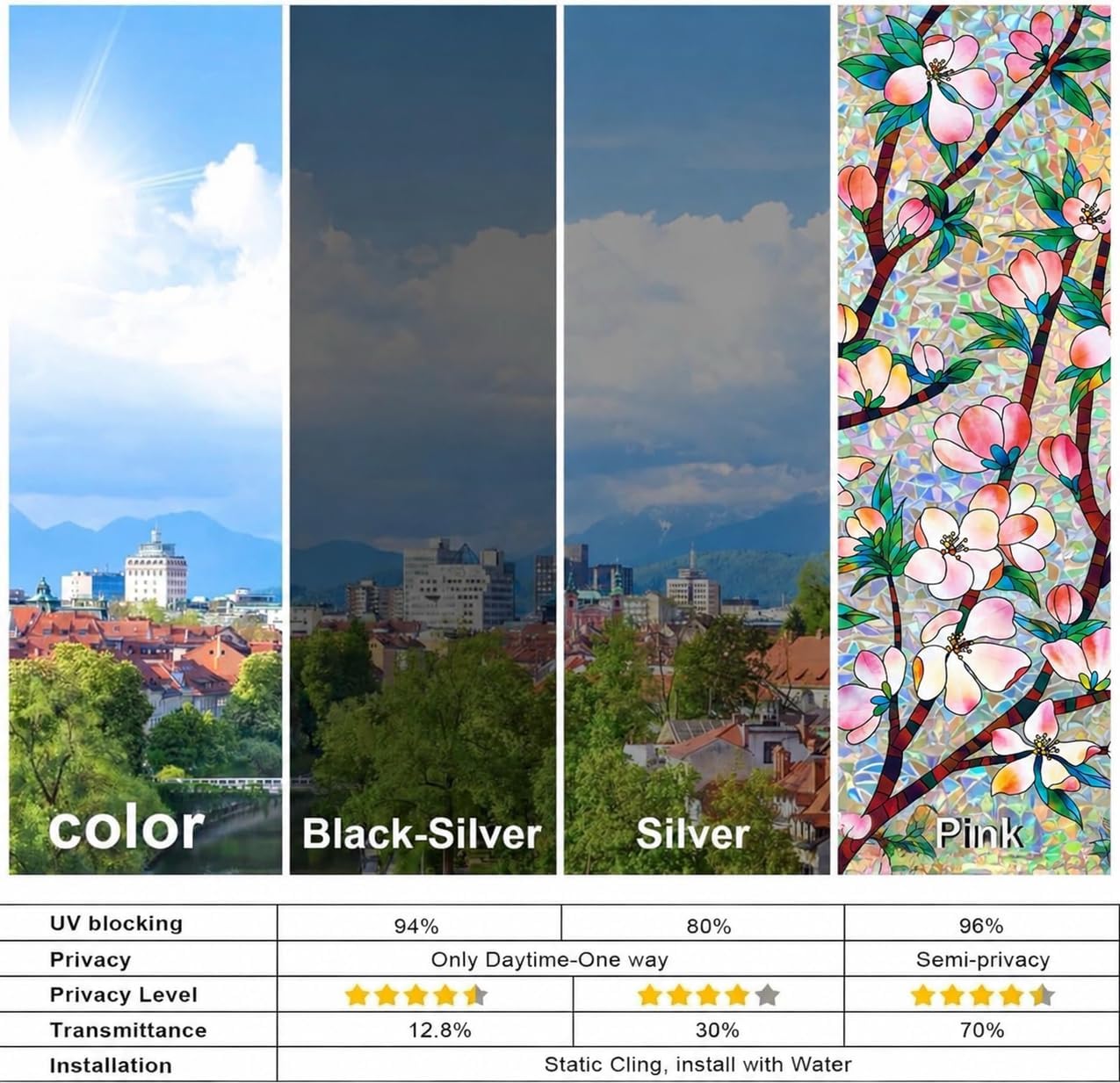 CozyPrivacy Sun Blocking Window Film – Stylish Home Office Decor, Glare Reducing Mirror Tint