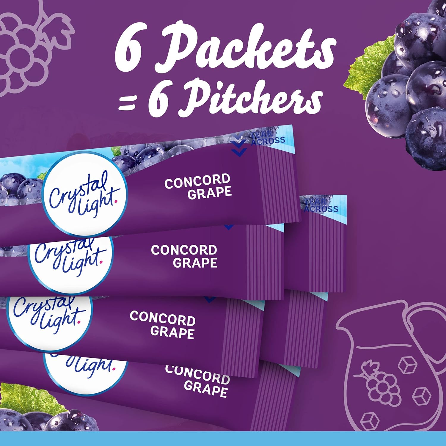 Crystal Light Caffeinated Grape Mix – Quick Desk-Side Flavored Water for Deep Work and Study Blocks, 120 Individually Sealed Packets