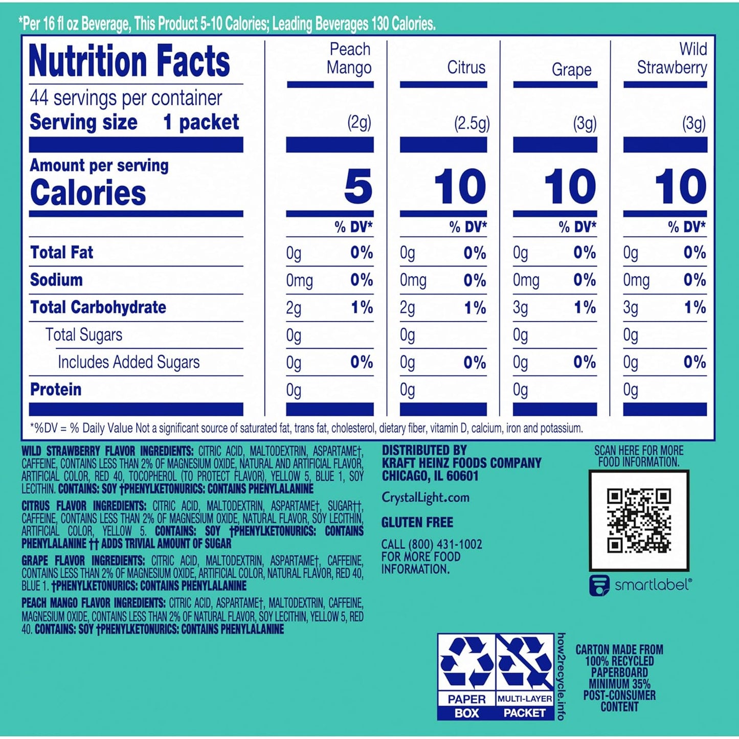 Crystal Light Energizing On-the-Go Packets – Simple Sugar-Free Flavor Rotation for Less-Is-More Lifestyles, 44 Count