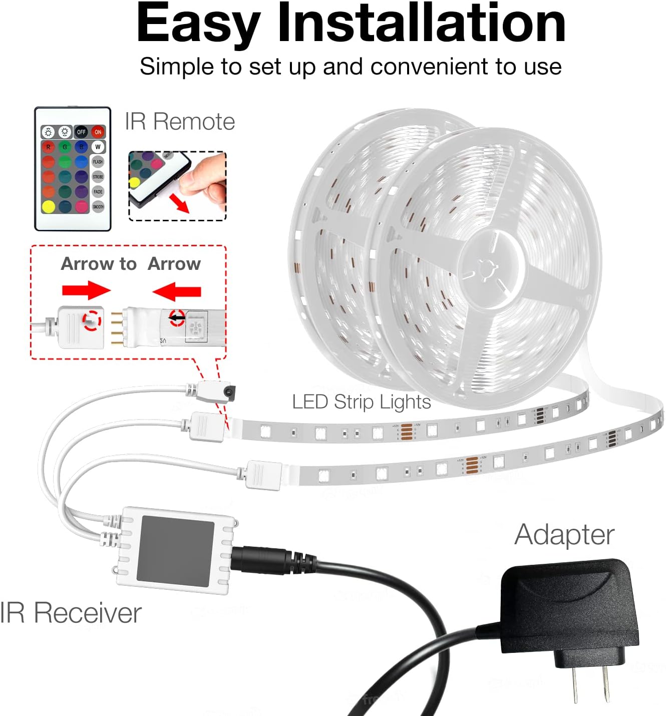 DAYBETTER Smart LED Strip Lights – Valentine's Day & Anniversary Gift for Couples, App Controlled Mood Lighting