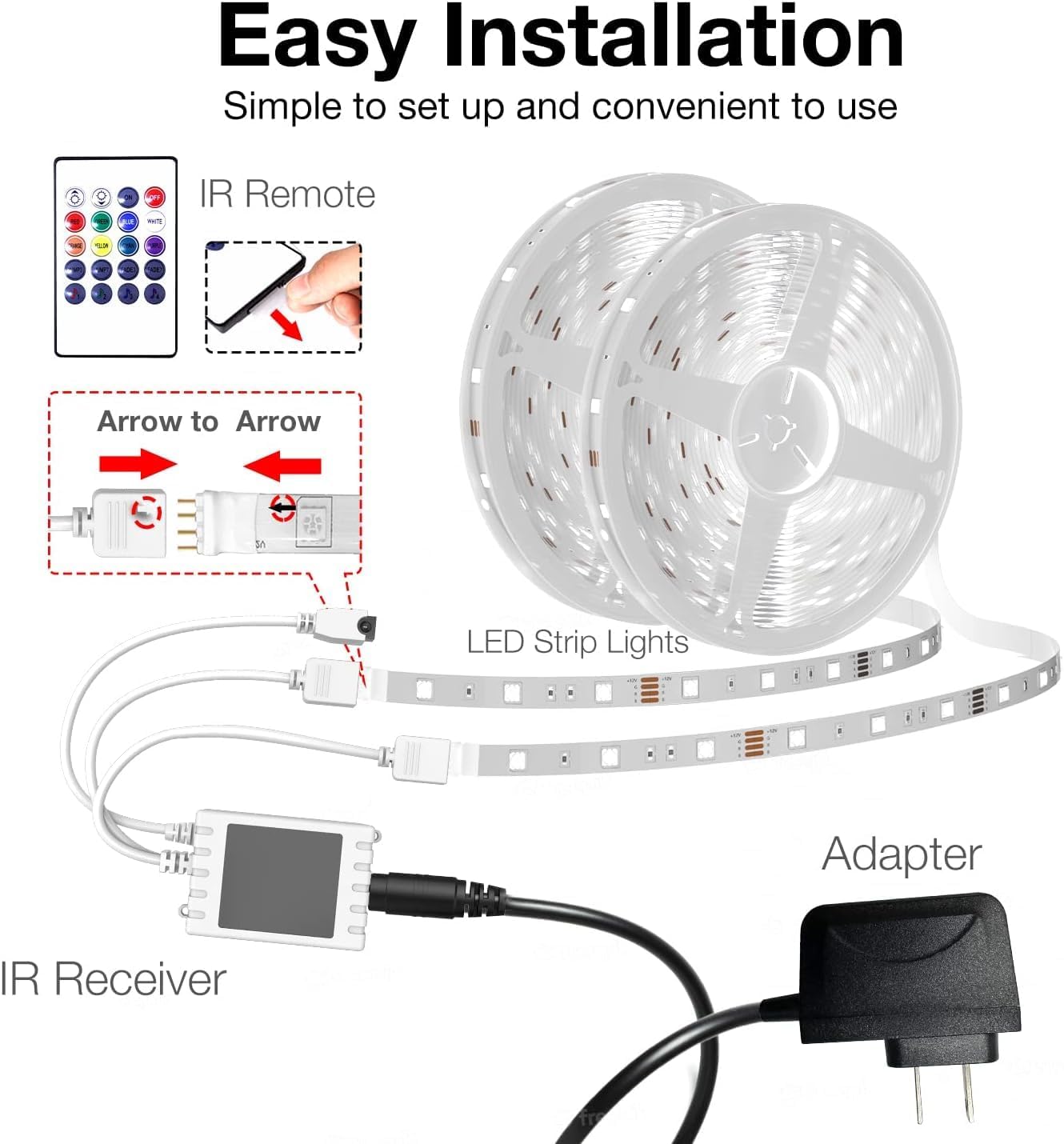 DAYBETTER WiFi Light Strip – Cool Surface LED Lighting Safe Around Kids and Pets in Bedrooms