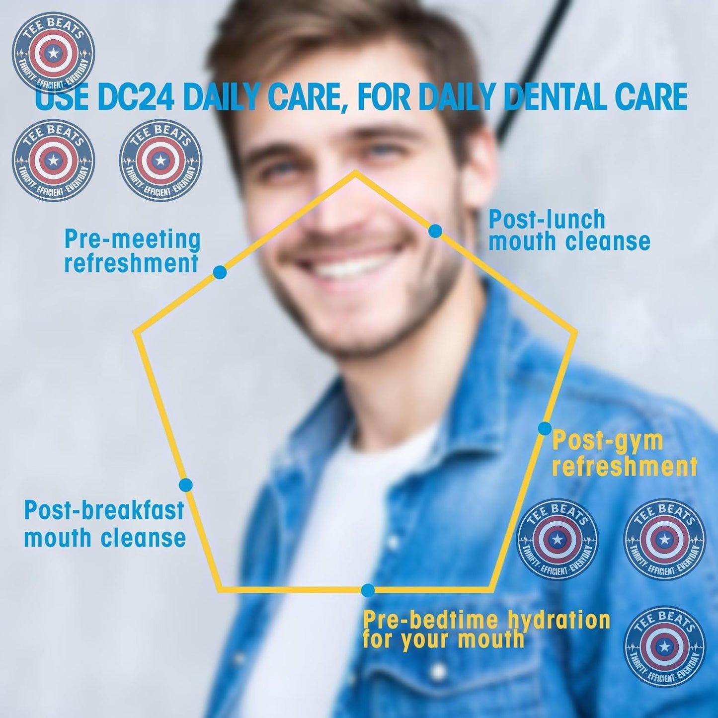 DC24 DAILY CARE 100% Xylitol Gum – Vegan Gluten-Free Chewing Gum Housewarming Gift for New Homeowners