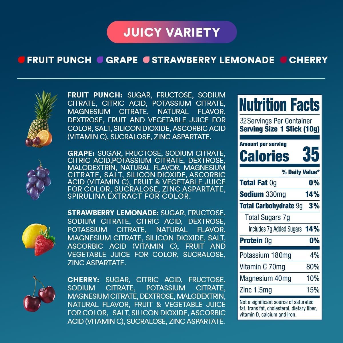 DripDrop Hydration - Juicy Variety Electrolyte Drink Mix - 3X Electrolytes with Half the Sugar for Endurance Athletes and Outdoor Adventurers