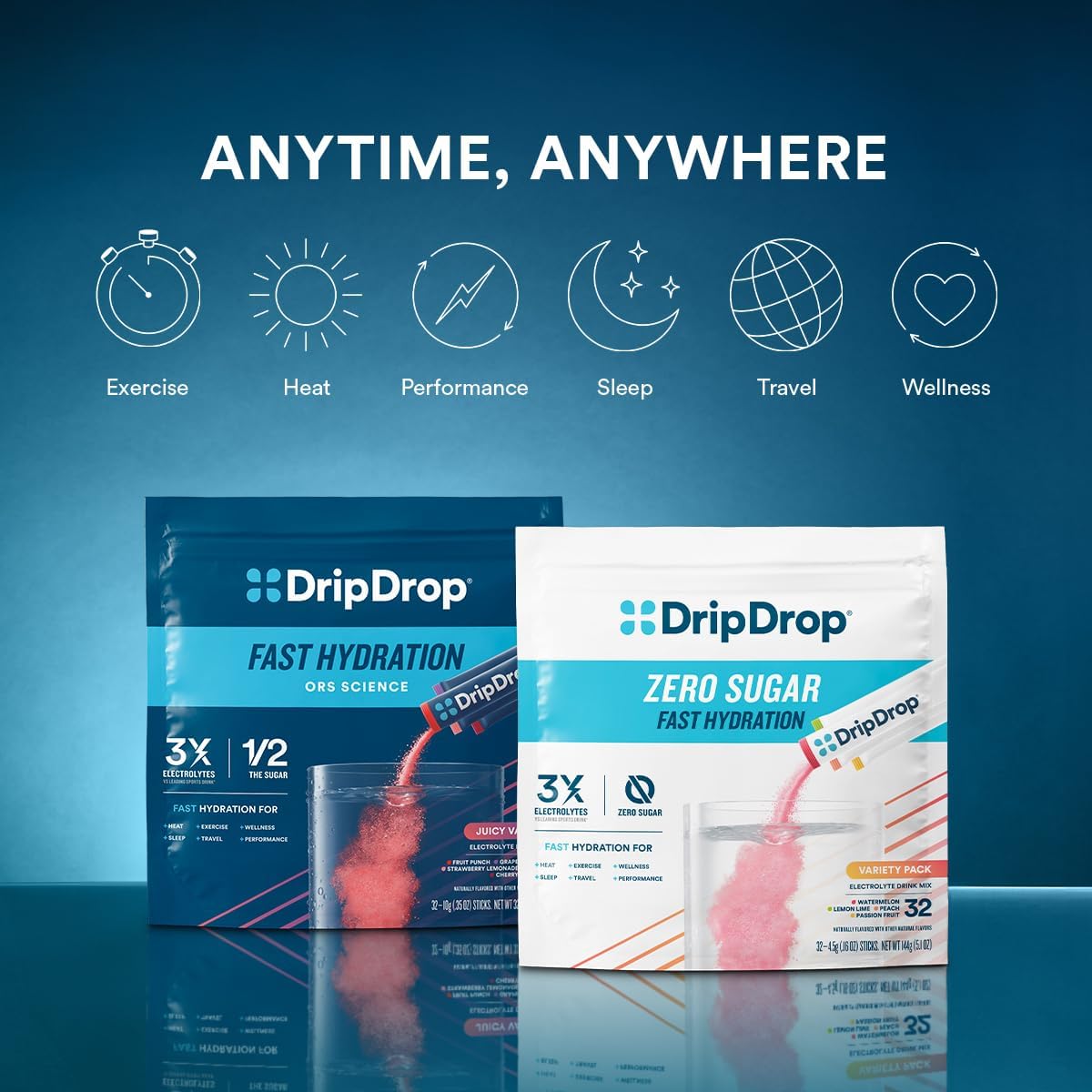 DripDrop Portable Hydration Sticks – Tropical Electrolyte Powder for Cycling, Trail Running, and Desert Excursions