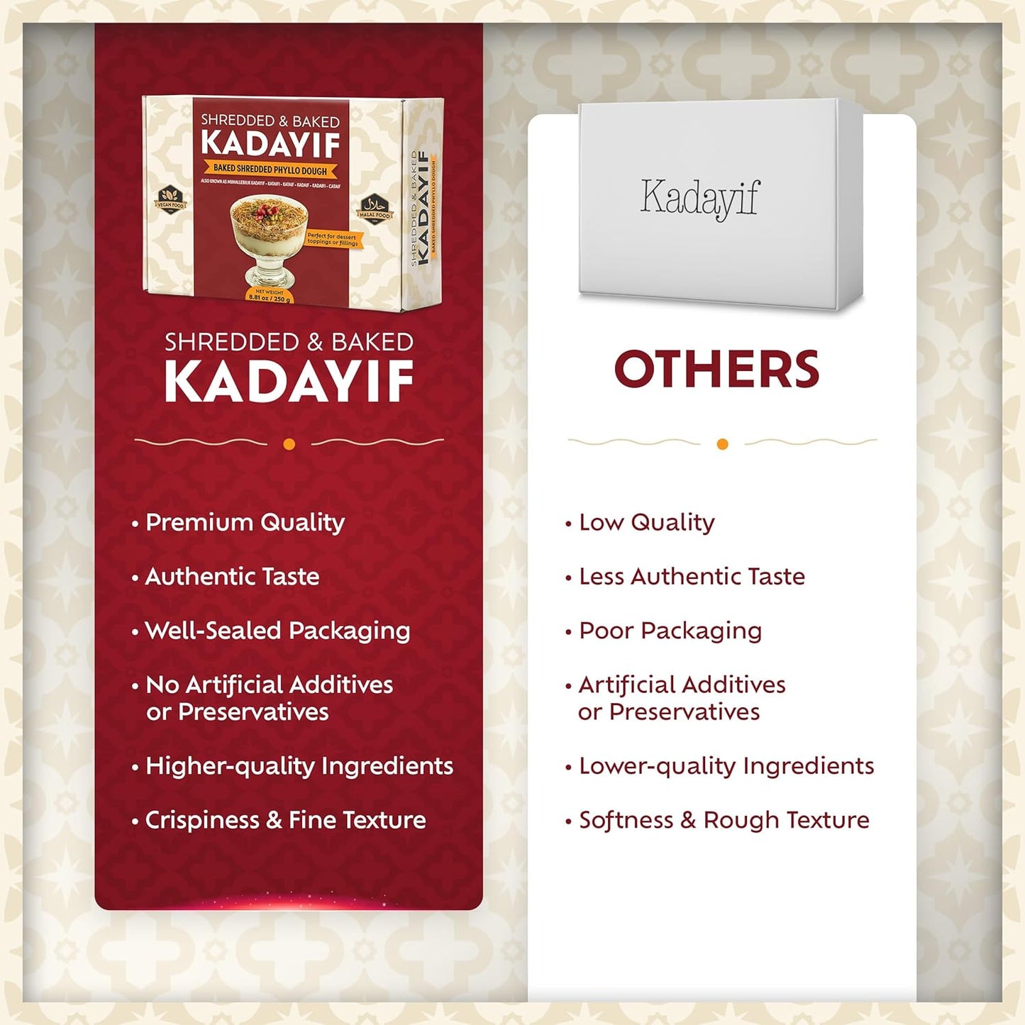 Eastanbul Plain Kataifi Threads – Honest Turkish Dough with Nothing Extra for Intentional, Minimalist Cooking