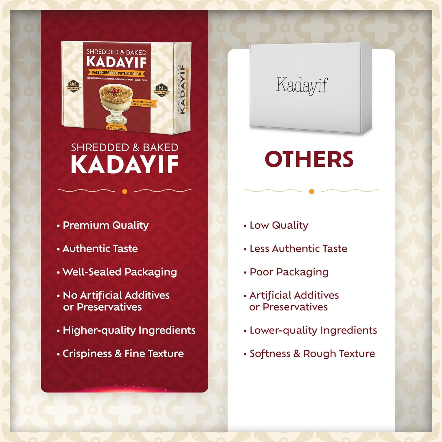 Eastanbul Plain Kataifi Threads – Honest Turkish Dough with Nothing Extra for Intentional, Minimalist Cooking