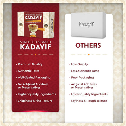 Eastanbul Plain Kataifi Threads – Honest Turkish Dough with Nothing Extra for Intentional, Minimalist Cooking