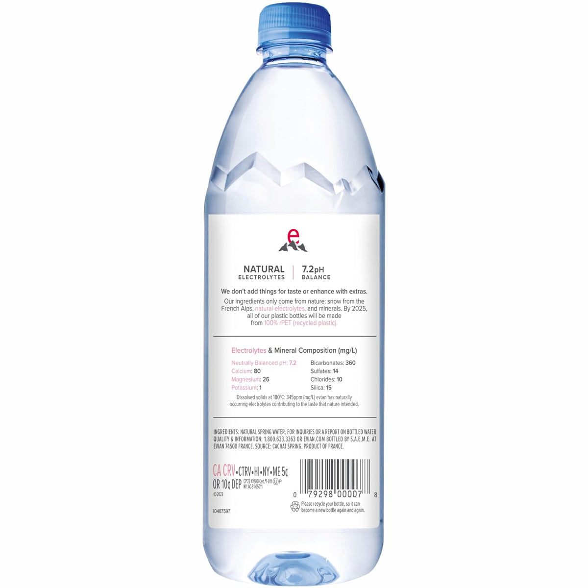 Evian 1L Mineral Water – Practical, Premium Gift for New Homeowners, New Parents, and Coworkers
