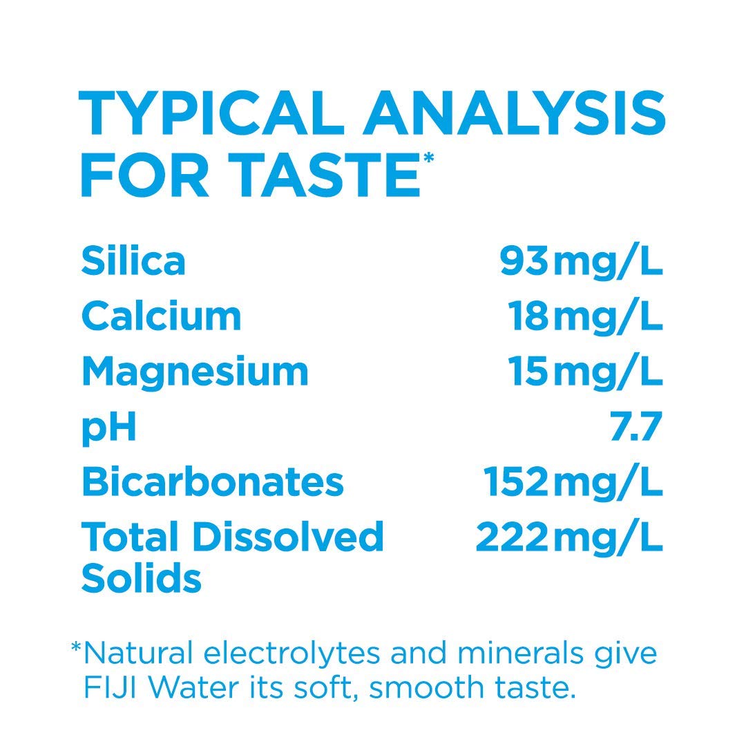 FIJI Natural Artesian Water – Safe and Pure Hydration for Kids' Sports and Recess, 700mL 6-Pack