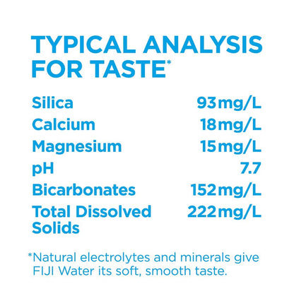 FIJI Natural Artesian Water – Safe and Pure Hydration for Kids' Sports and Recess, 700mL 6-Pack