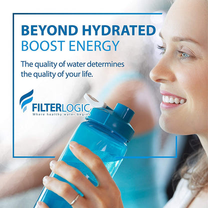 FilterLogic Bulk Water Filter Cartridges for Brita Pitchers – Useful Gift for Eco-Conscious Friends & Family