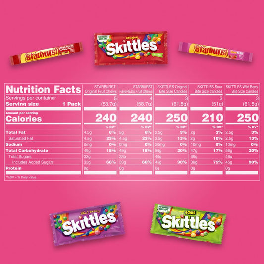 five flavor varieties: skittles original, skittles sour, skittles wild berry, starburst original, and starburst favereds