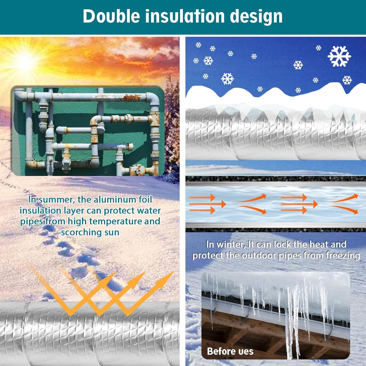 flexible, cuttable construction that bends to wrap around fittings and elbows