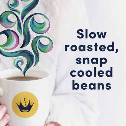 Gevalia Kaffe Special Reserve Costa Rica Keurig Pods – Curated Reserve Collection Pods for the Premium Coffee Enthusiast