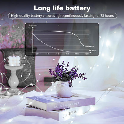GlowNook Battery String Lights – Toddler-Friendly Nightlight, 3 Lighting Modes for Nap Time and Story Time