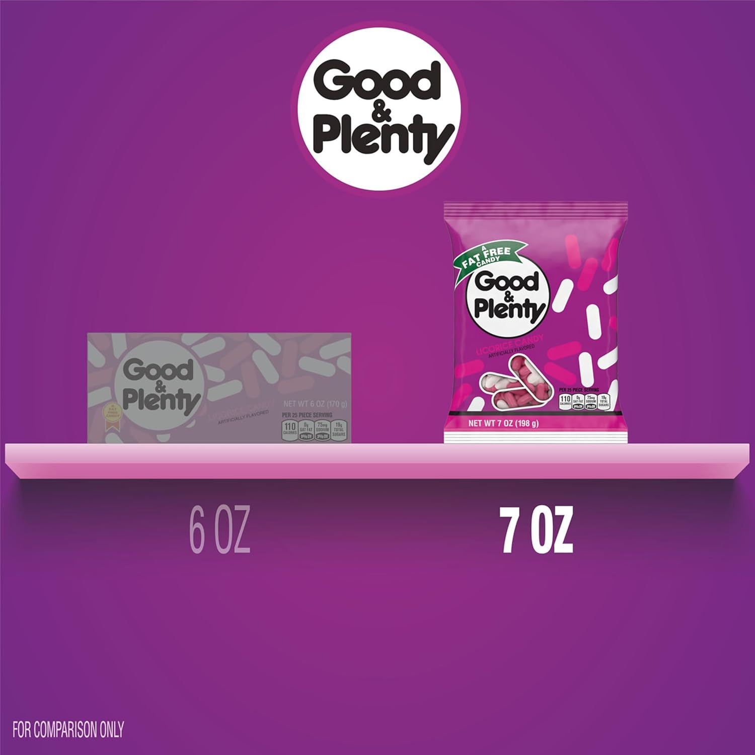 Good & Plenty Licorice Candy – Wellness Friendly Indulgence for Home, Low Guilt Licorice Candy