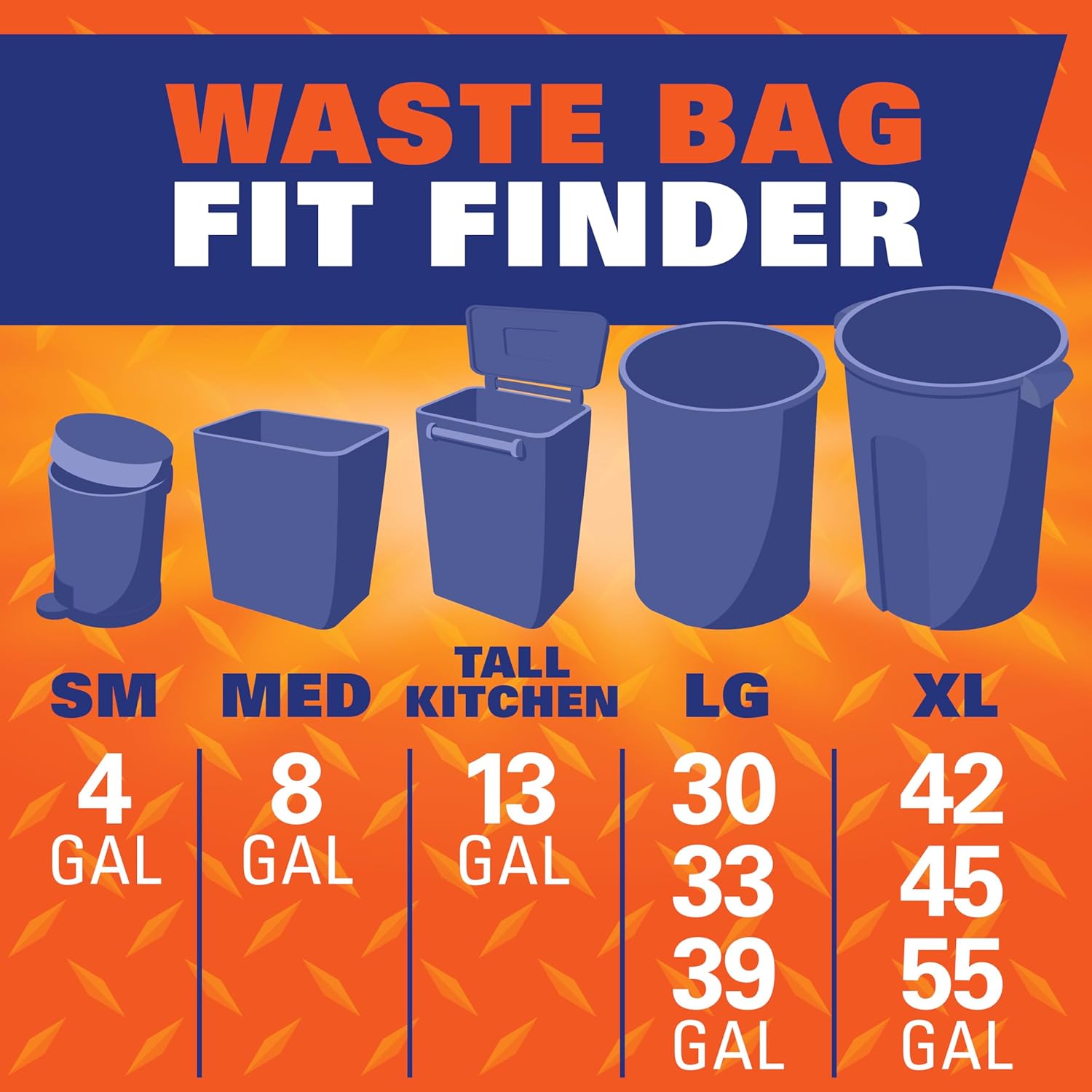 Hefty 13 Gallon Blackout Trash Bags – Triple-Action Stretch and Puncture Resistance to Prevent Leaks Around Kids and Pets, 80 Bags