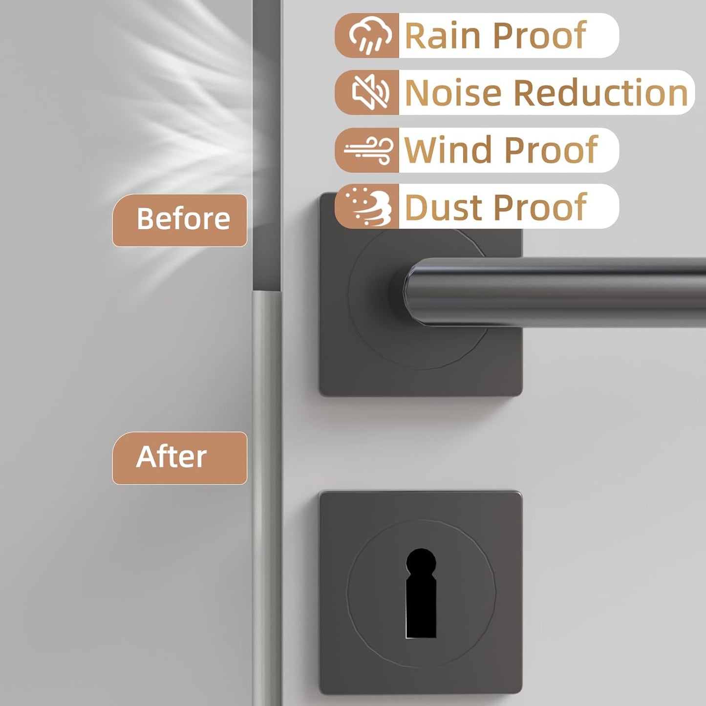 Holikin Foam Window Weather Stripping – Shift Worker Bedroom Insulation Kit, Daytime Sleep Darkness and Street Noise Reducer