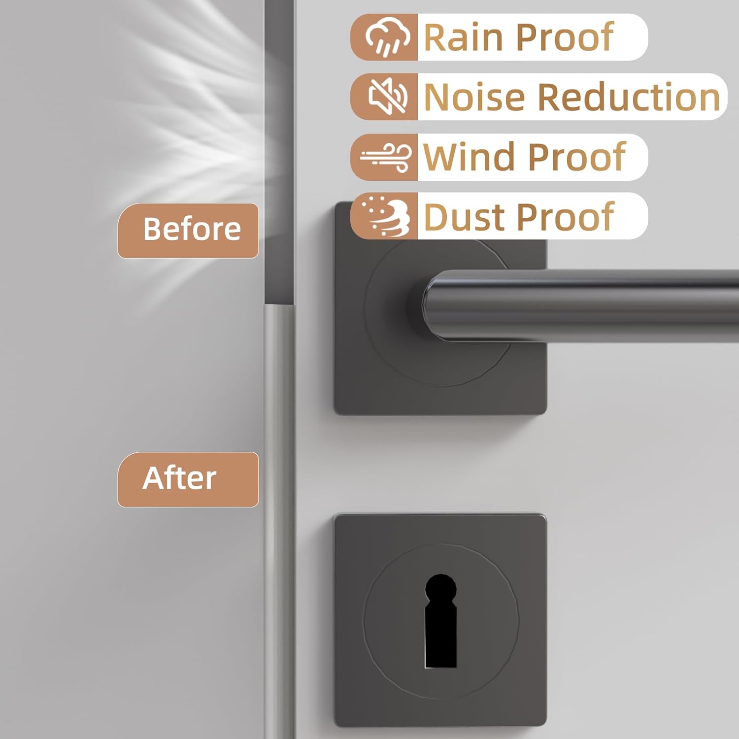 Holikin Foam Window Weather Stripping – Shift Worker Bedroom Insulation Kit, Daytime Sleep Darkness and Street Noise Reducer
