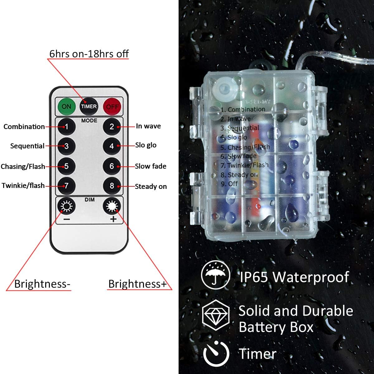 Homeleo Star LED Lights, Cool-Touch Battery String Lights Safe for Nursery & Pet Areas, with 6H Timer