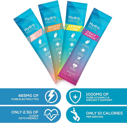 HydroMATE Hydration Variety Pack – Low-Sugar Mineral Boost for Evening Wind-Down and Recovery