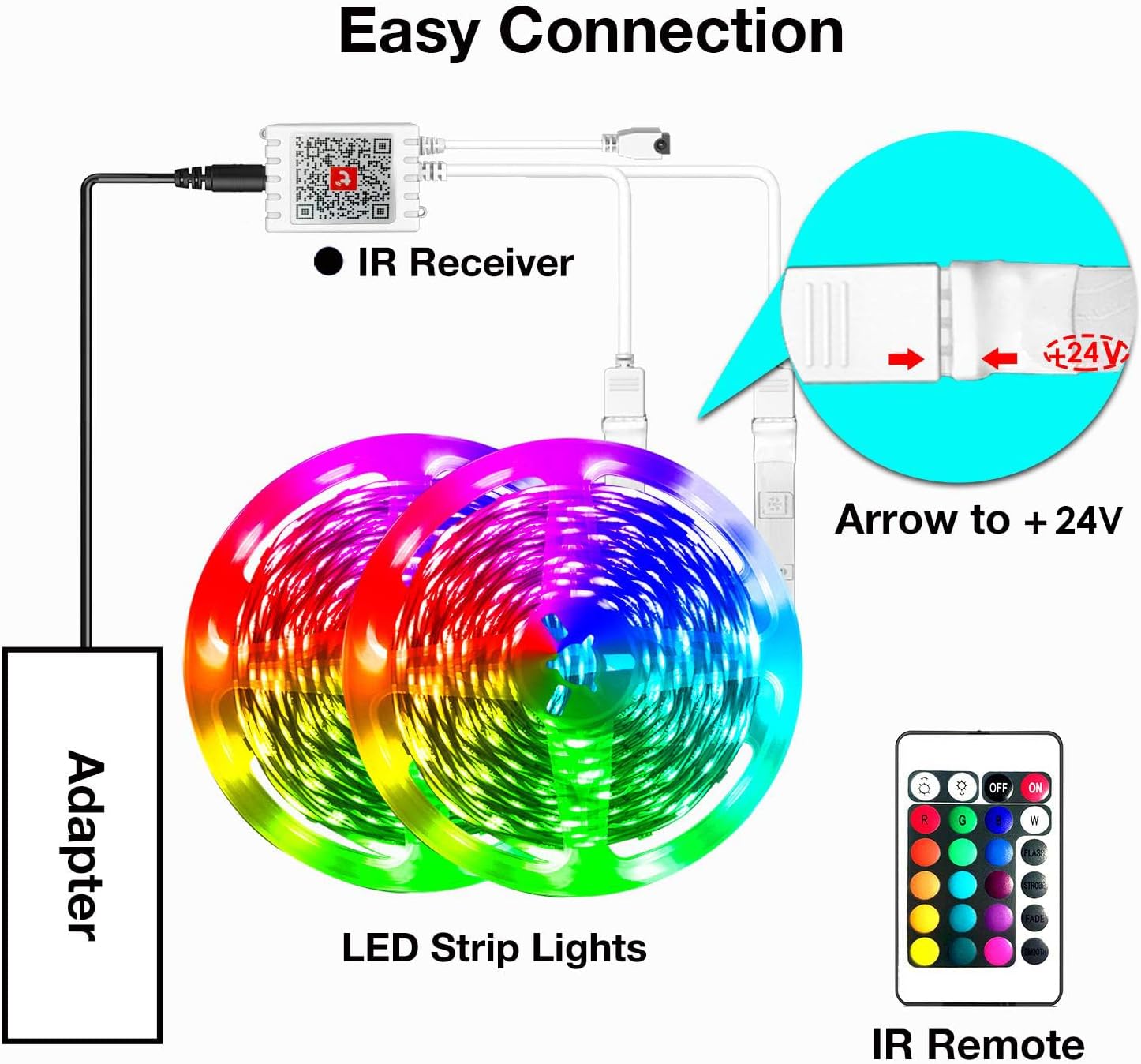 hyrion WiFi LED Light Strips – Calming Ambient Lighting for Bath Time and Meditation, 100ft Voice Controlled Mood Strip