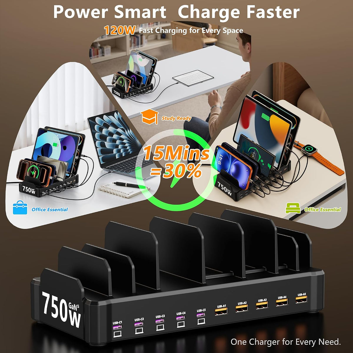 included 10-cable kit: 1x 3.28ft 100w usb-c to c, 5x 11in usb-c, 2x 11in lightning, 2x 11in micro usb