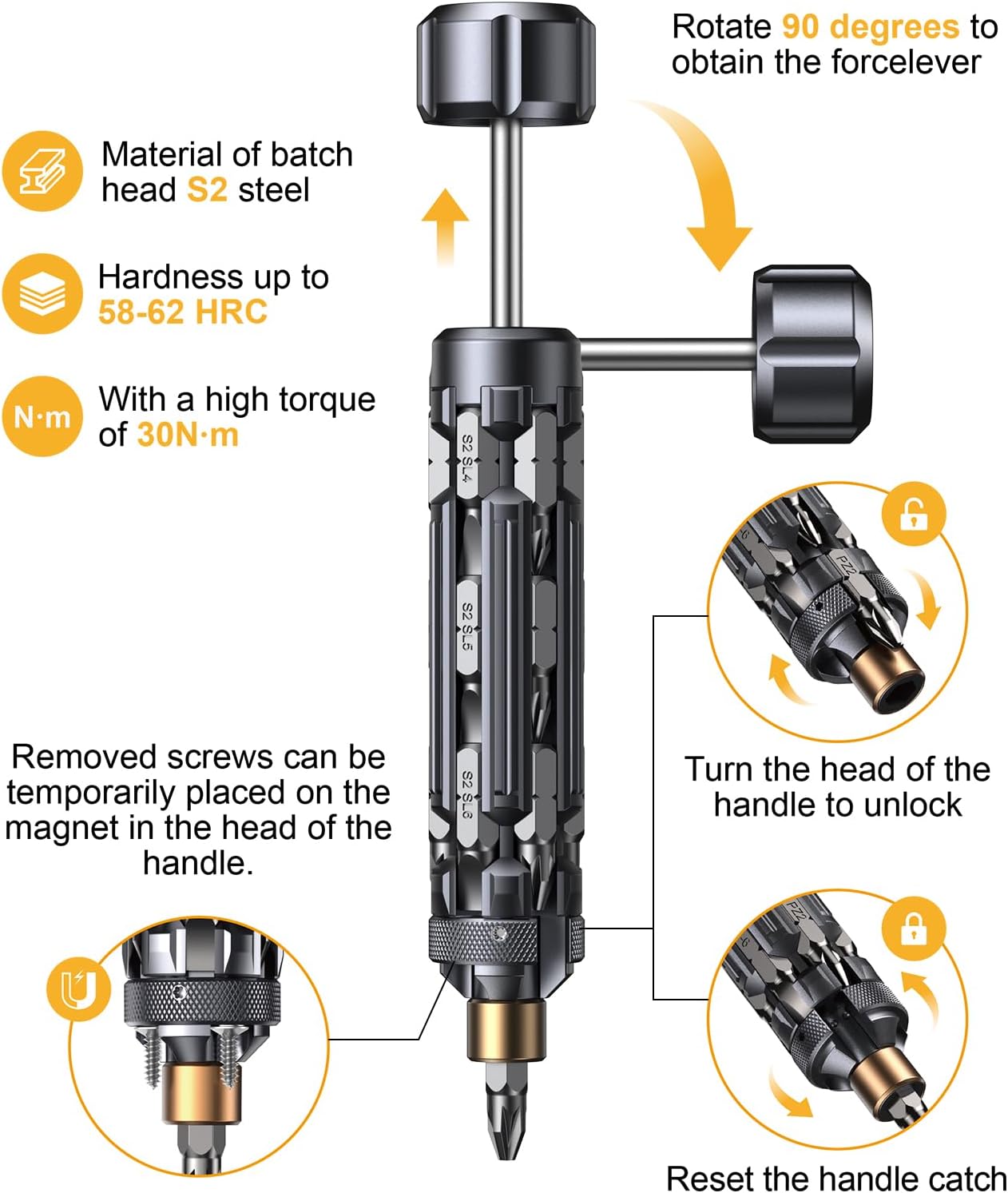 JOREST 19-in-1 Compact Screwdriver Kit – Bike Bag Essential for Cyclists Who Need Quick Repairs Anywhere on the Road