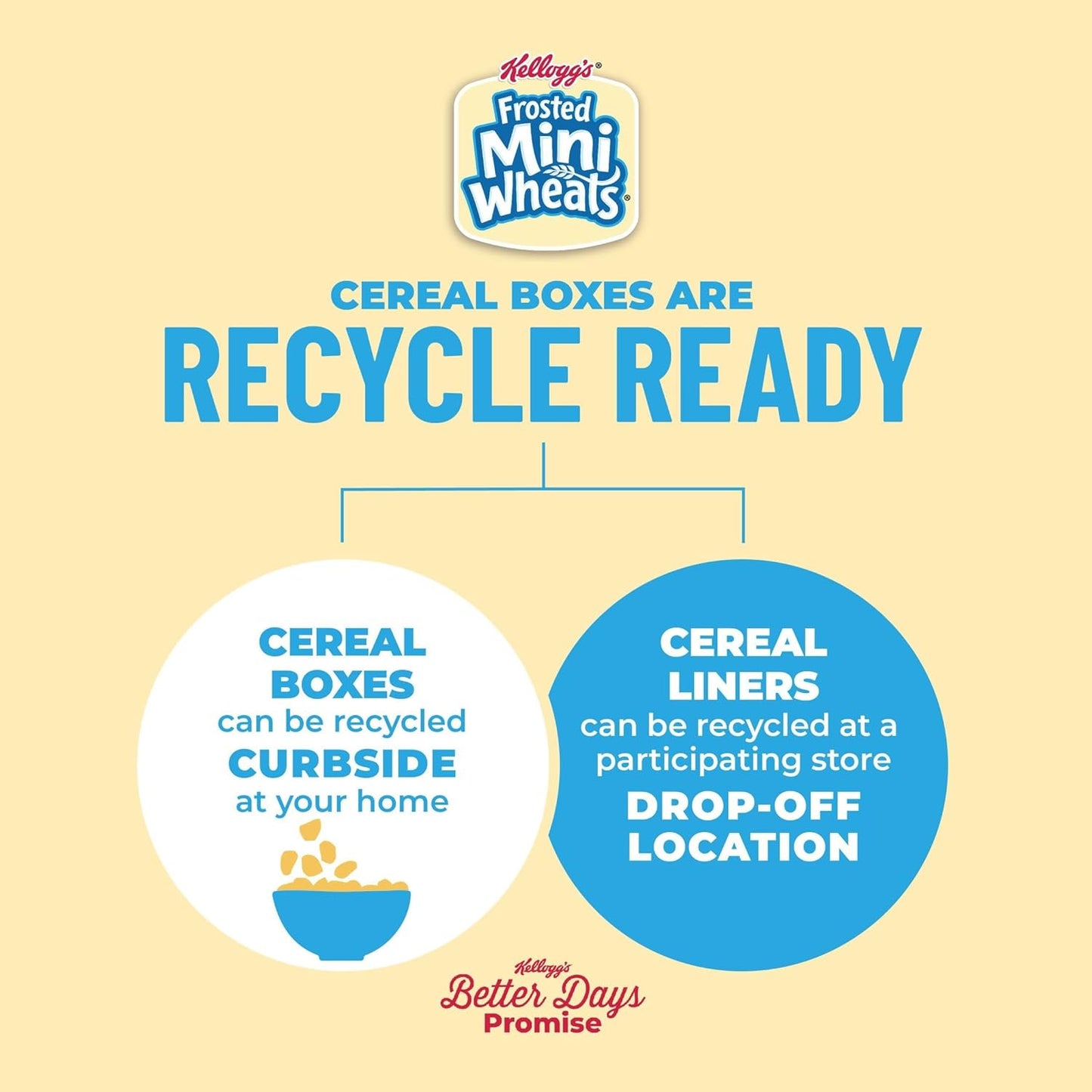 Kellogg's Frosted Mini-Wheats Travel Cups – Sealed Breakfast Option for Hiking and Car Rides, 30oz Total