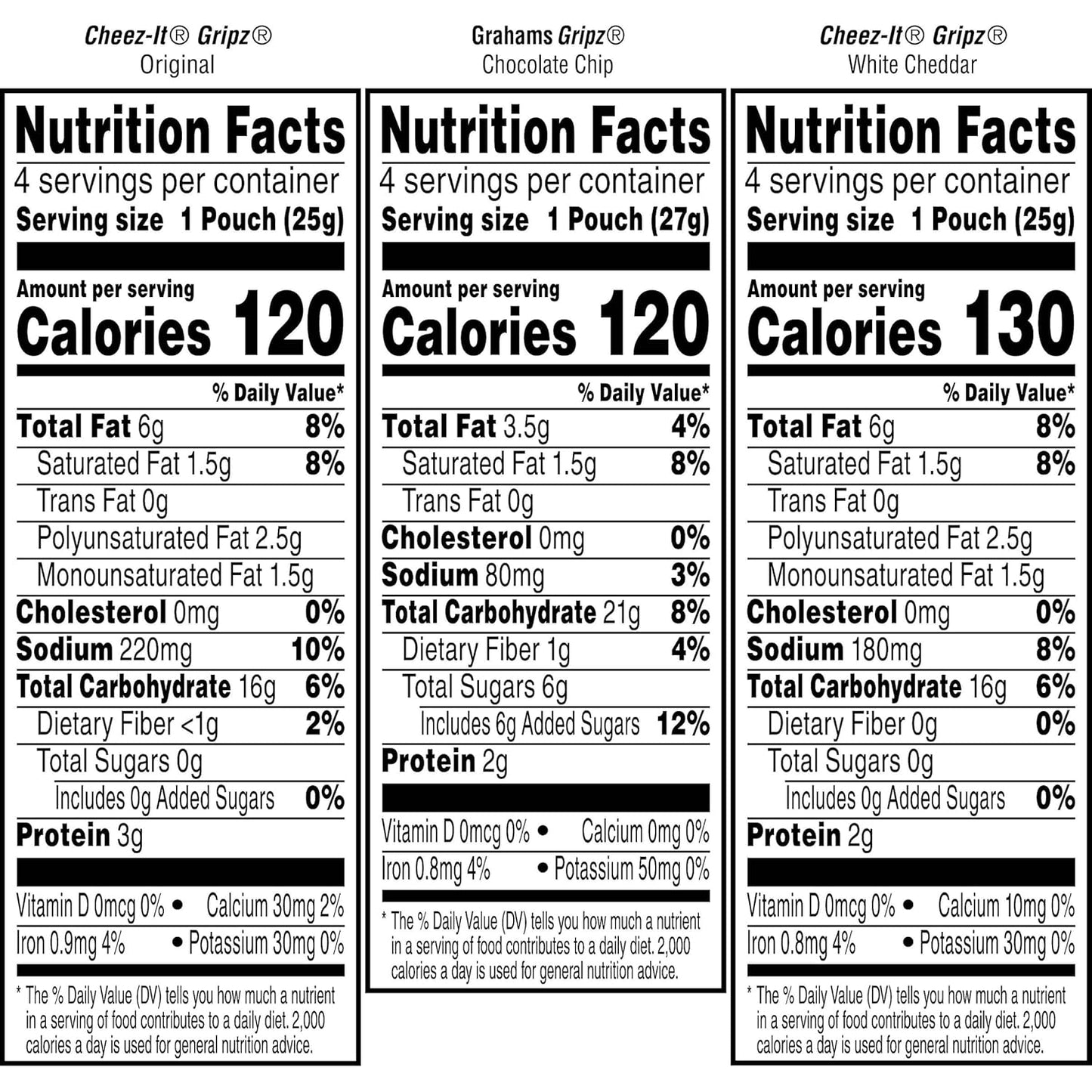 Kellogg's Gripz 12-Pouch Cheez-It and Grahams Variety – Thoughtful Get-Well and Care Package Snack Bundle for Loved Ones