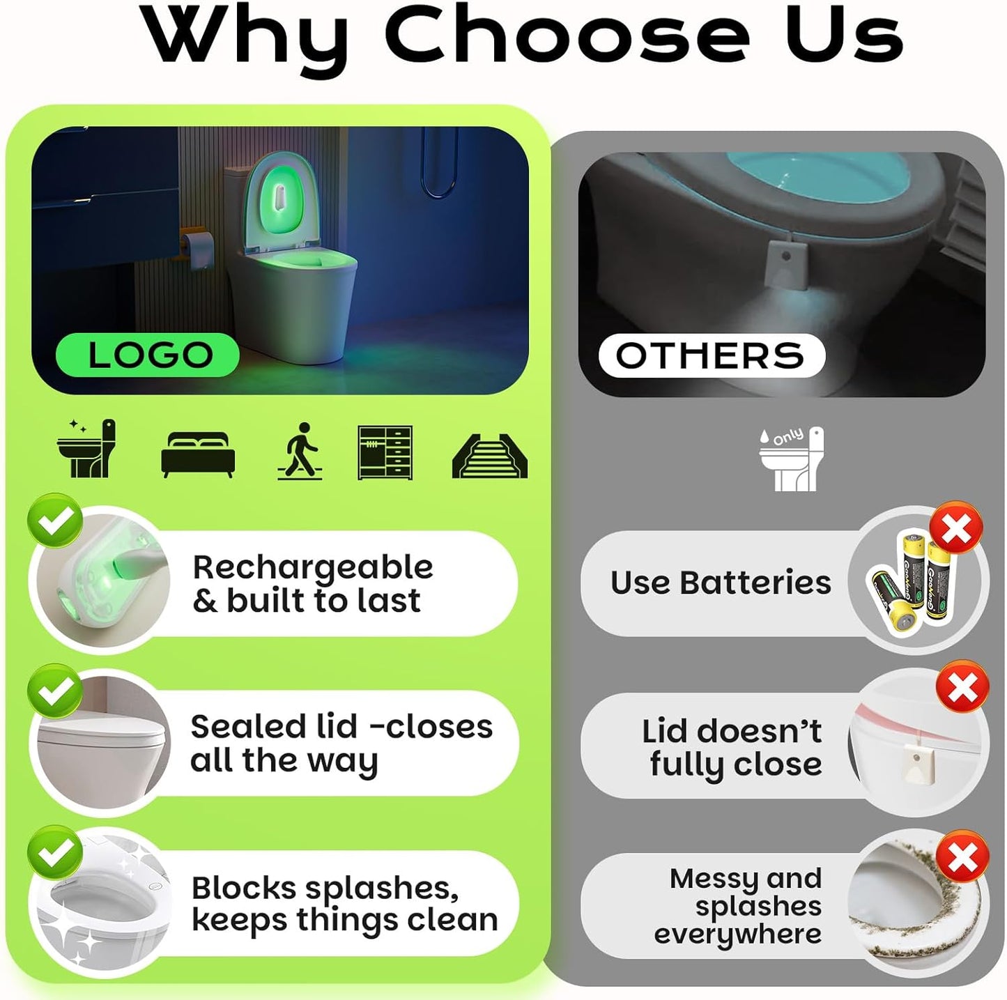 Kids Toilet Bowl Light Rechargeable – Fun Potty Training Reward, Motion Activated Nightlight for Bathroom