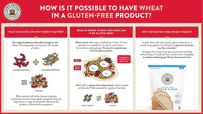 King Arthur Gluten Free Bread Flour – Mindful Ingredient for Gluten-Free Lifestyle Bakers