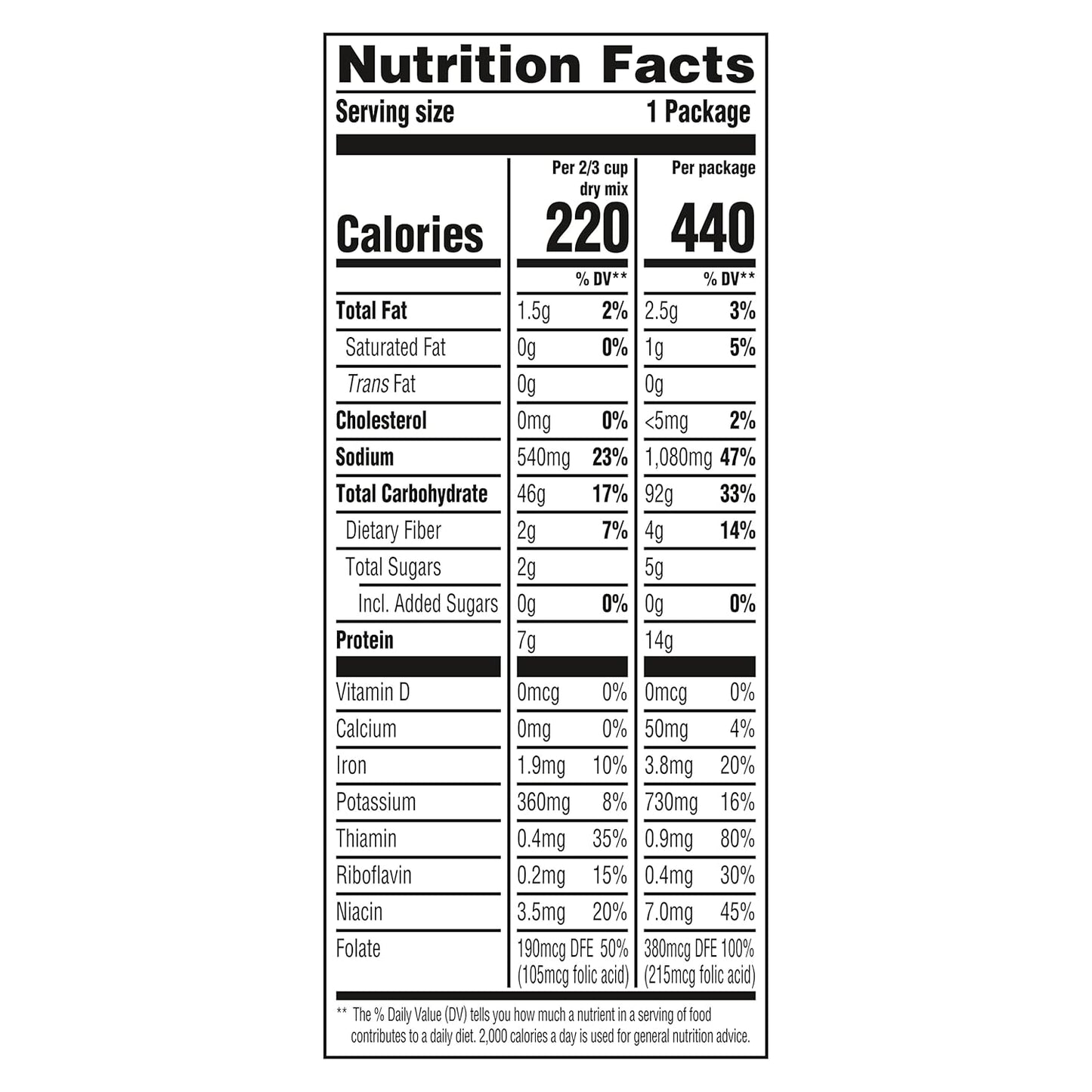 Knorr Pasta Sides Cheddar Broccoli Fusilli – 14 Flavor Variety Pack to Keep Weeknight Meals Nourishing and Fresh