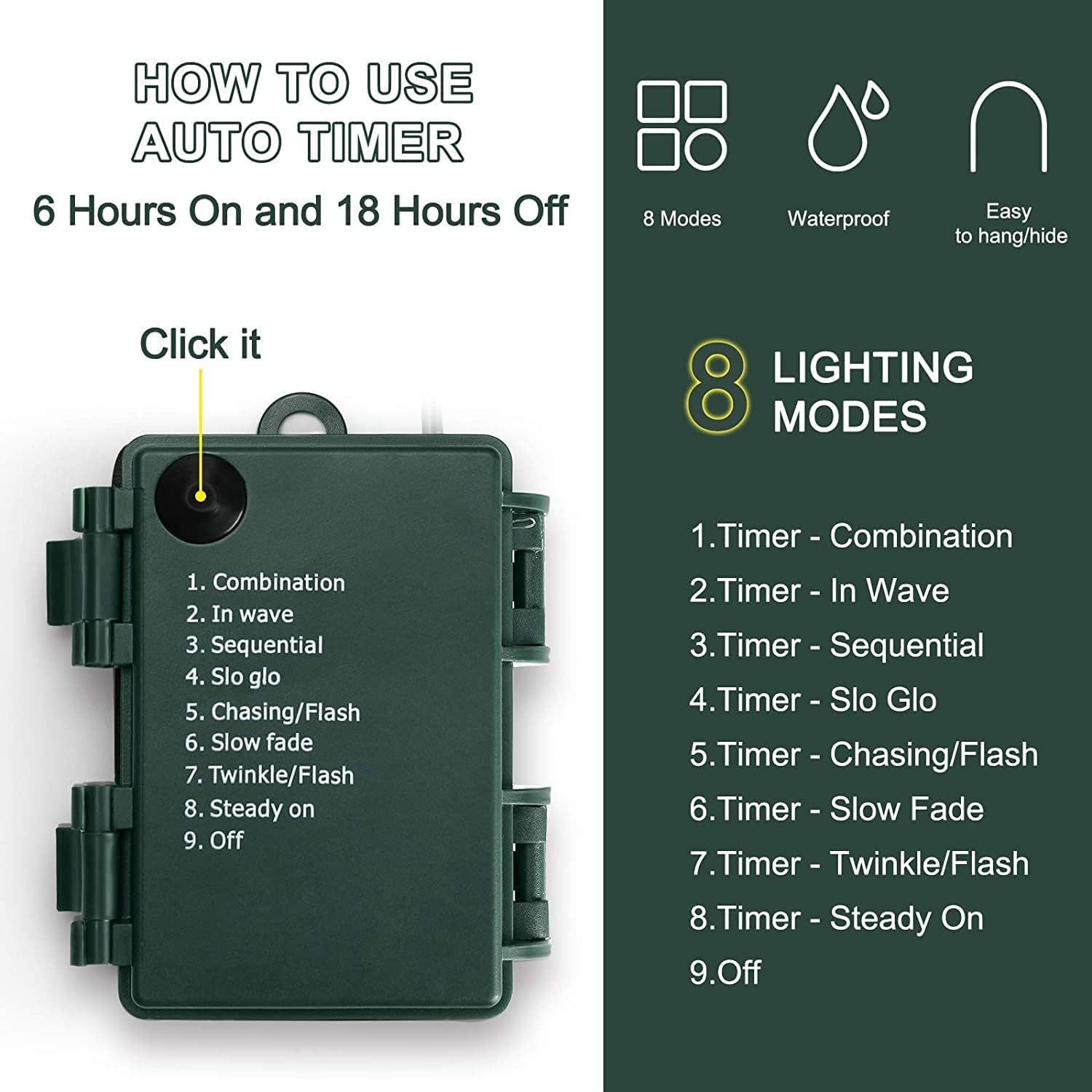 KOUQIYA Portable String Lights for Camping and Balcony – 17ft Warm White, No Outlet Required