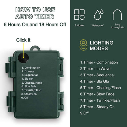 KOUQIYA Portable String Lights for Camping and Balcony – 17ft Warm White, No Outlet Required