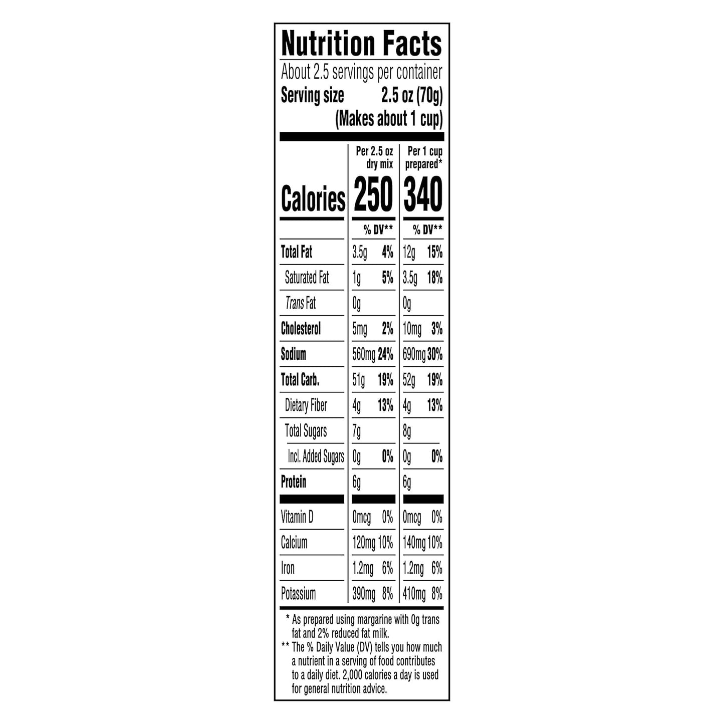 Kraft Gluten Free Mac & Cheese – Quick Dinner Side for Kids with Celiac or Gluten Sensitivity