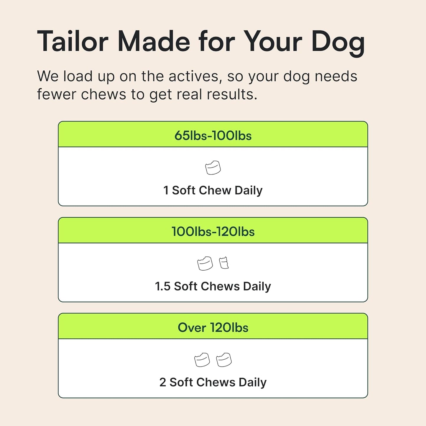Large Breed Joint Supplement – Post-Hike Recovery Chews for Active Dogs