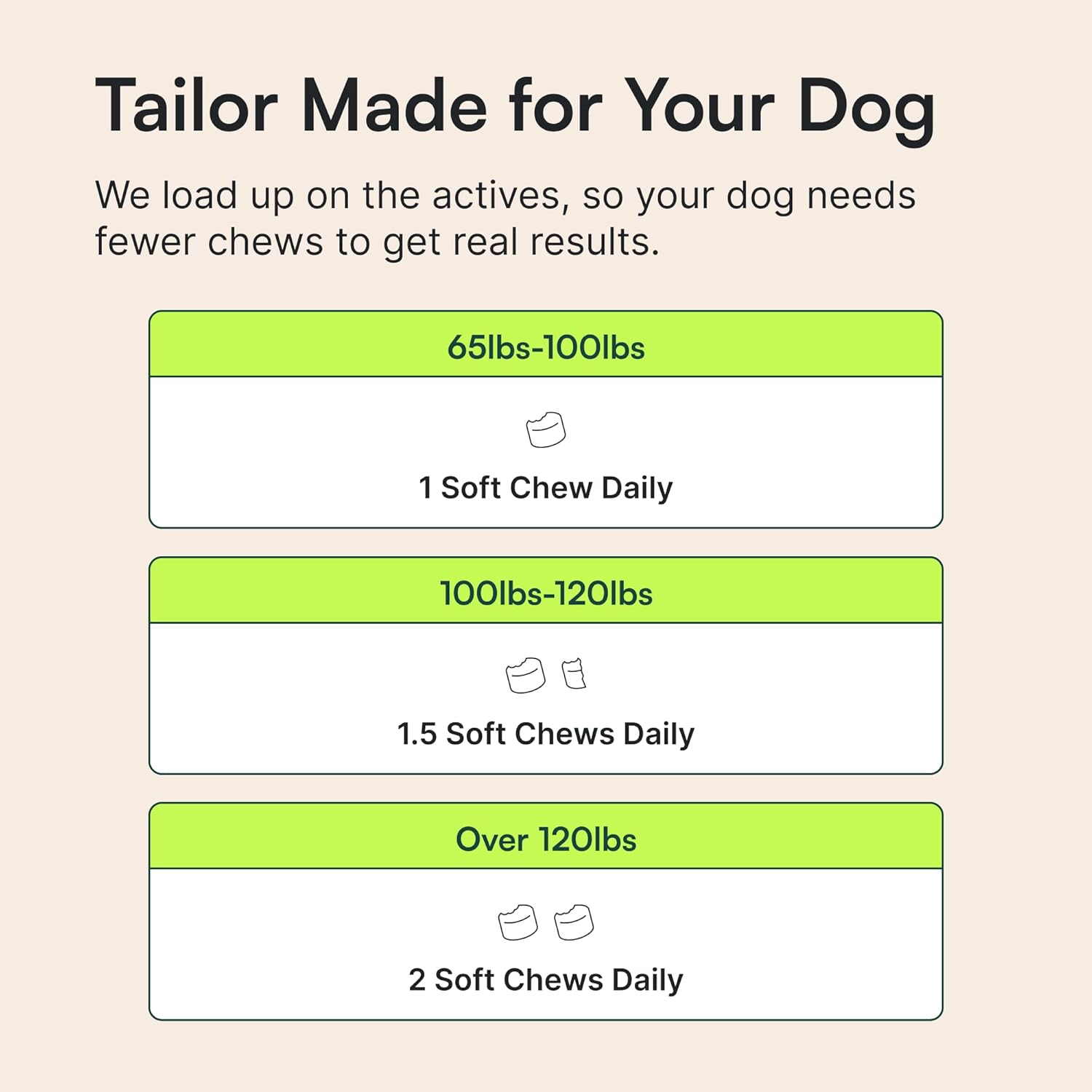 Large Breed Joint Supplement – Post-Hike Recovery Chews for Active Dogs