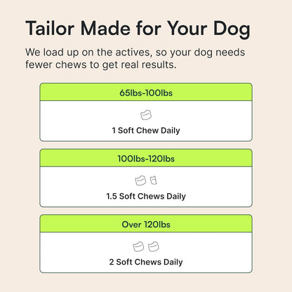Large Breed Joint Supplement – Post-Hike Recovery Chews for Active Dogs