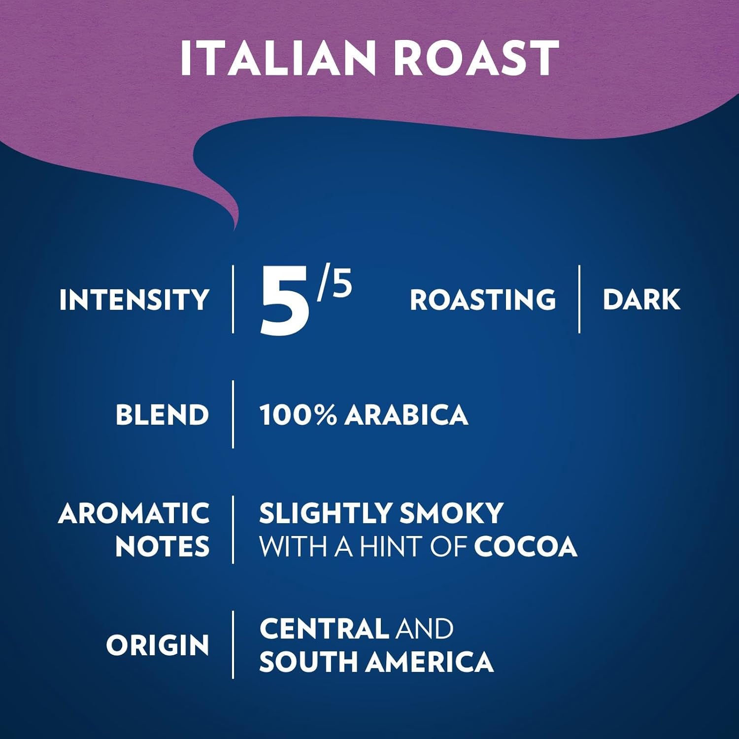 Lavazza Crema e Gusto 12oz — Authentic European Dark Roast for an Upscale Home Espresso Experience
