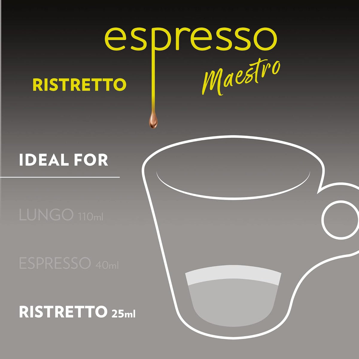Lavazza Espresso Maestro Ristretto Heritage Blend Pods – Sophisticated Espresso Ritual for Modern Dining Rooms, Nespresso Original Compatible