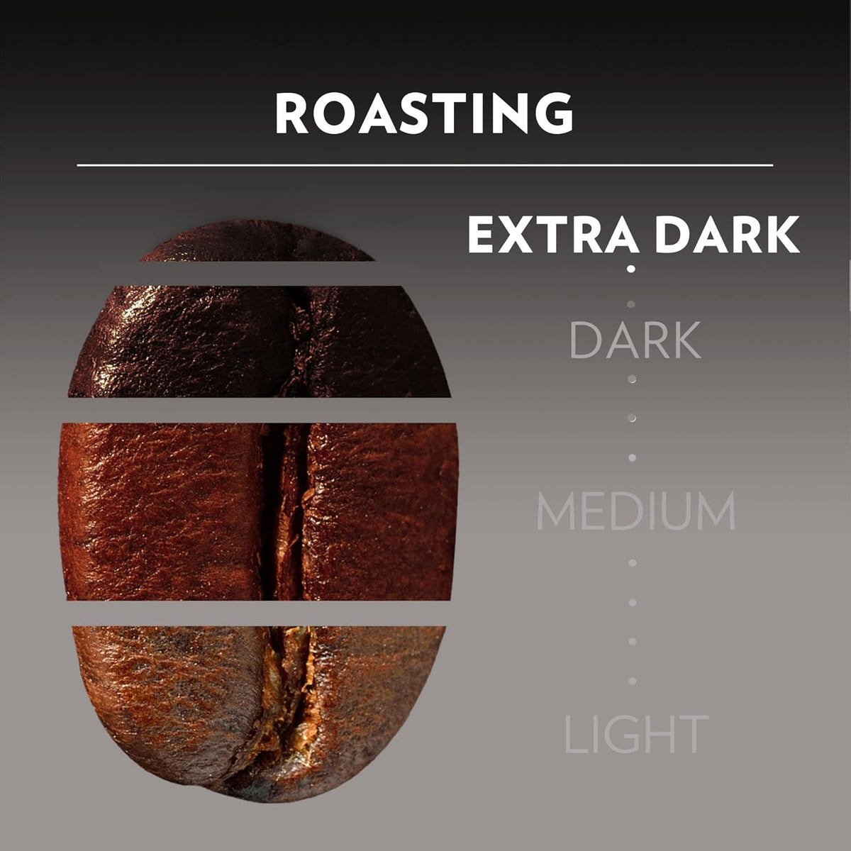 Lavazza Espresso Maestro Ristretto Heritage Blend Pods – Sophisticated Espresso Ritual for Modern Dining Rooms, Nespresso Original Compatible