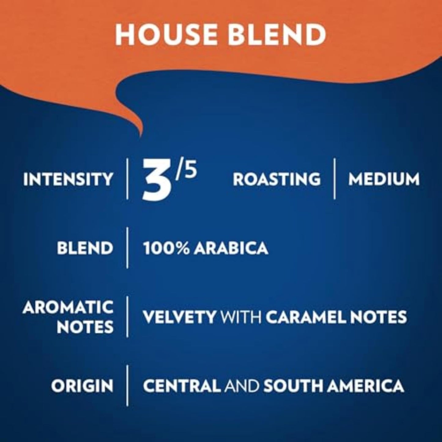 Lavazza House Blend Perfetto Medium Roast Coffee – Gentle Caramel-Noted Brew for Wellness Routines, 100% Arabica Ground for Drip Makers