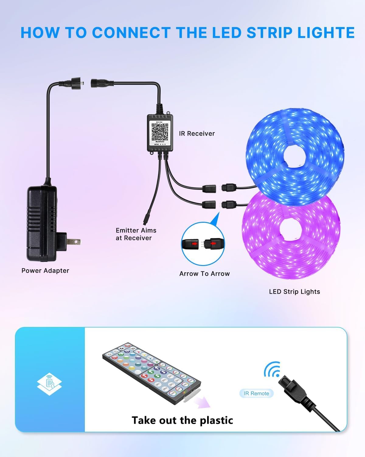 LEDMO RGB Color Changing LED Strip Lights 100ft, No Flame No Heat Safe Light for Playroom and Nursery