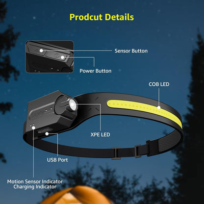 Lepro USB-C Rechargeable Headlight for Outdoor Adventures – 230° Flood Beam, IPX Waterproof, 3.87 oz