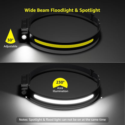 Lepro USB-C Rechargeable Headlight for Outdoor Adventures – 230° Flood Beam, IPX Waterproof, 3.87 oz
