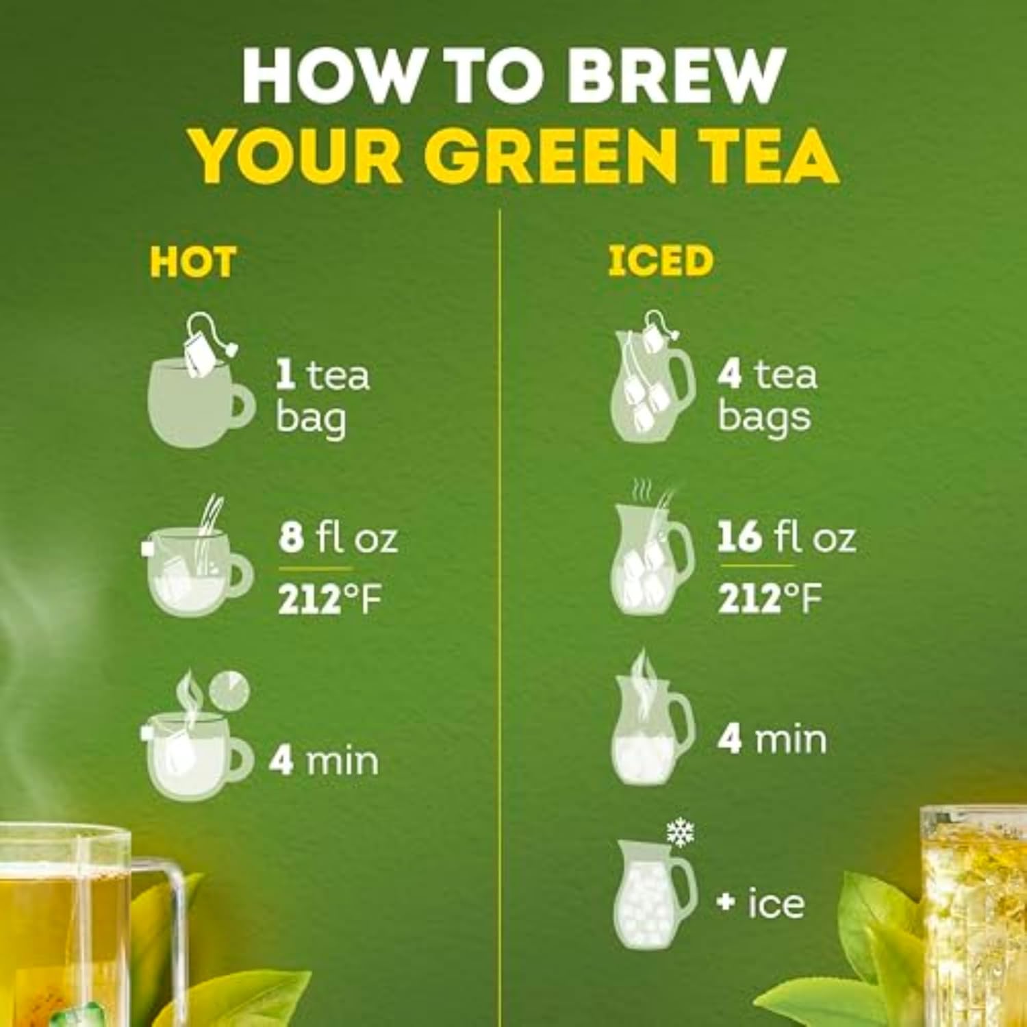 Lipton Unsweetened Green Tea – Picnic and Camping Tea, 40-Count Box for Travel